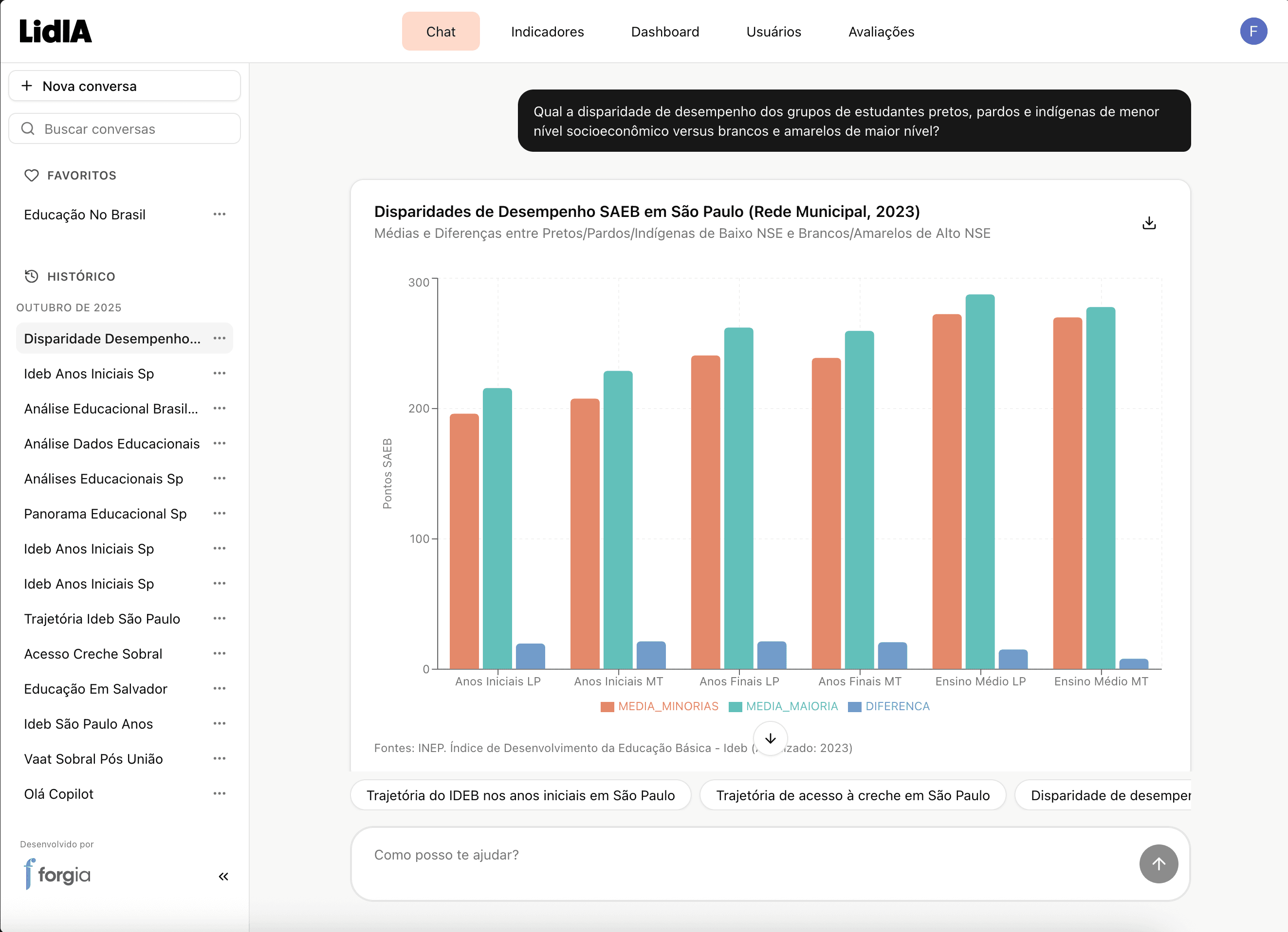 lemann case study showcase